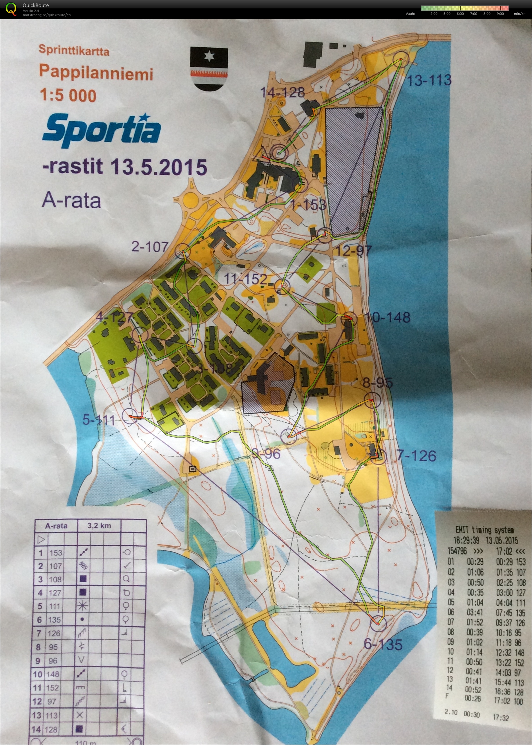 Sportia-rastit (13/05/2015)